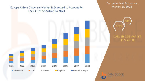 Europe-Airless-Dispenser-Market.jpg