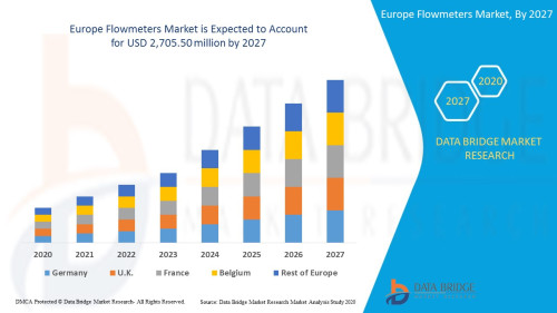 Europe-Flowmeters-Market.jpg