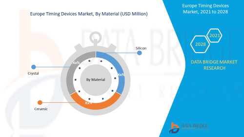 Europe-Timing-Devices-Market.jpg