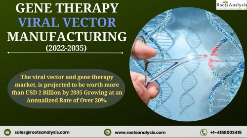The Roots Analysis report provides an in-depth study of the increasing demand for contract manufacturers in the adeno-associated viral vector manufacturing market. The report focuses on the gene therapy market, projected to be valued at more than USD 2 billion by 2035, with an annual growth rate of over 20%. Get the detailed analysis report now!

For more details, visit here: https://www.rootsanalysis.com/reports/view_document/viral-vectors-non-viral-vectors-and-gene-therapy-manufacturing-market-/274.html