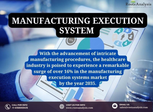 With the advancement of intricate manufacturing procedures, the healthcare industry is poised to experience a remarkable surge of over 16% in the manufacturing execution systems market by the year 2035. A comprehensive analysis conducted by Roots Analysis has shed light on the present state of the market and the potential avenues awaiting companies specializing in manufacturing execution systems tailored for the healthcare sector.

For additional details, visit here: https://www.rootsanalysis.com/reports/manufacturing-execution-systems-market.html
