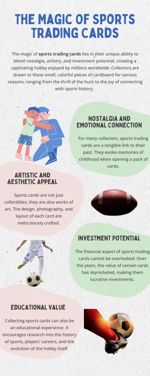 The magic of sports trading cards lies in their multifaceted appeal. They are more than just collectibles; they are nostalgic treasures, artistic masterpieces, and valuable investments. The hobby brings people together, fosters learning, and evolves with technological advancements, keeping the excitement alive. Whether you are a seasoned collector or a newcomer, the world of sports trading cards offers endless opportunities for enjoyment, discovery, and connection. To know more visit here https://thecardvault.co.uk/collections/sports-cards