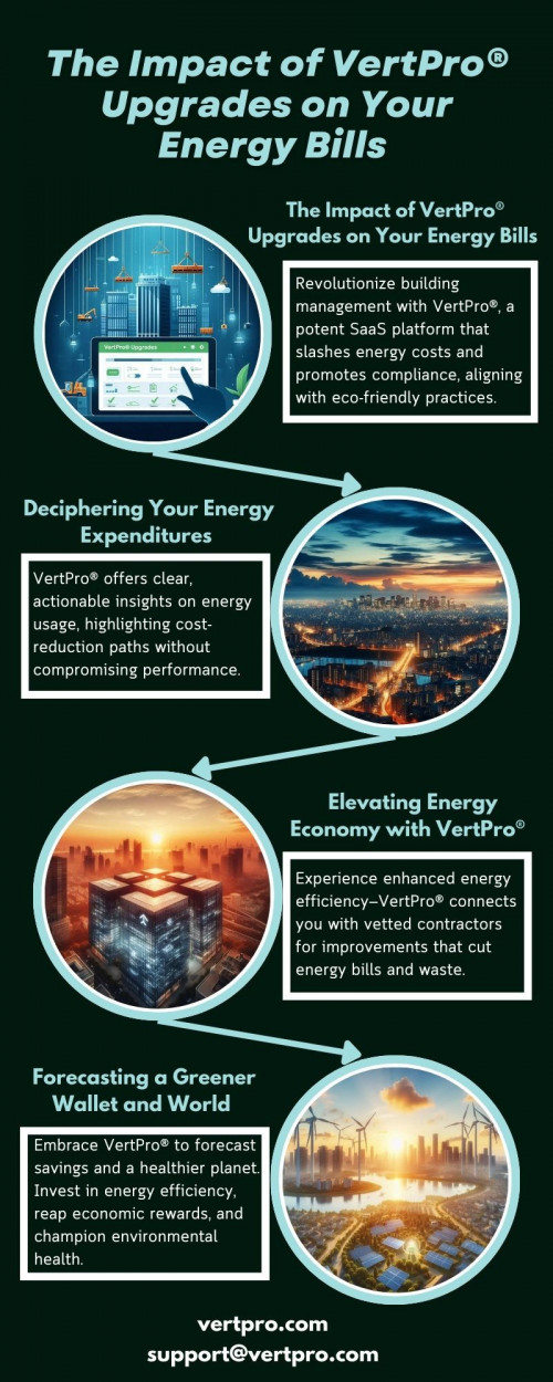 Discover how VertPro® Upgrades can curtail your energy consumption and slash bills. Embrace efficient, cost-saving solutions today!