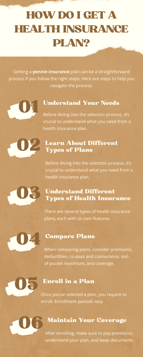 To get a health insurance plan, assess your needs and budget. Explore options like employer-sponsored plans, government programs (Medicare, Medicaid), the Health Insurance Marketplace, or private insurers. Compare plans based on premiums, deductibles, coverage, and network providers. Enroll during the Open Enrollment Period or a Special Enrollment Period if you qualify due to specific life events. To know more visit here https://www.capbluecross.com/wps/portal/cap/home/shop/individual/what-is-pennie