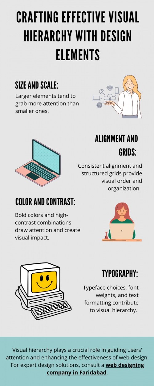 Creating an effective visual hierarchy through design elements involves strategically using size, color, contrast, and spacing to guide users' attention. Prioritize important information by making it larger or more prominent. Use contrasting colors to highlight key areas and ensure readability. Proper spacing and alignment help organize content, making it easier to navigate. These design techniques enhance user experience by clearly communicating the most critical information. To know more visit here https://singhimarketingsolutions.com/web-designing-services/faridabad/