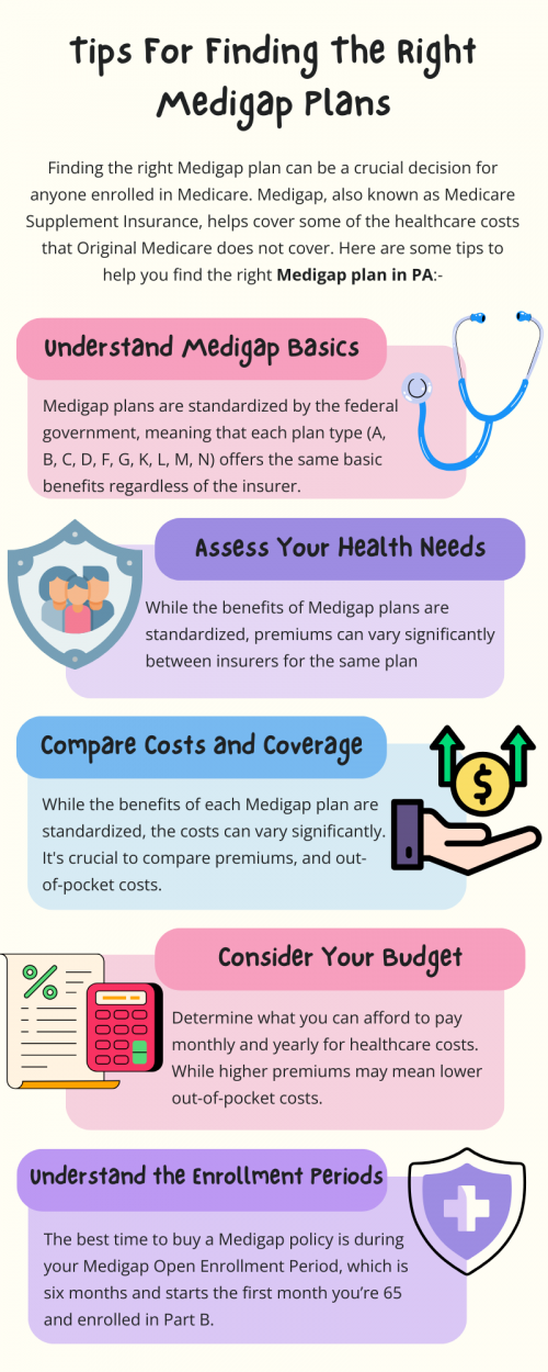 Finding the right Medigap plan can be a crucial decision for anyone enrolled in Medicare.  To find the right Medigap plan, first evaluate your healthcare needs and budget. Compare various plans from different insurers to understand coverage options and costs. Pay attention to provider networks and benefits to ensure they align with your preferences. To know more visit here https://www.capbluecross.com/wps/portal/cap/home/shop/medicare-supplement