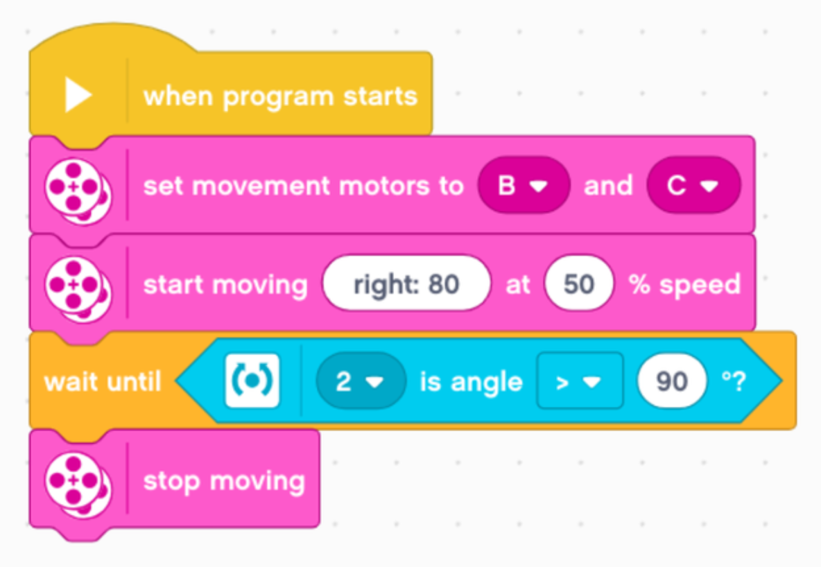 1-gyro-90-wait-Until