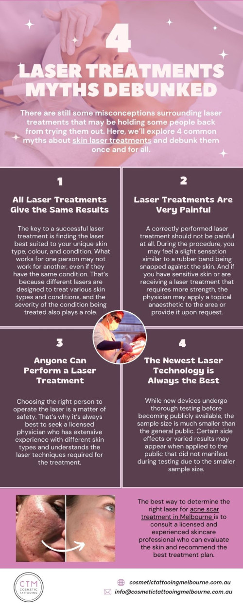 Achieving your skin goals through laser treatments can be a safe and effective choice as long as you choose the provider wisely and focus on the desired outcome. Don’t get distracted by the latest laser technology or specific devices; instead, prioritise finding an experienced and knowledgeable provider who can help you achieve your goals with minimal risks or complications. 

#skinlasertreatmentsmelbourne #acnescartreatmentmelbourne #cosmetictattooing #CosmeticTattooingMelbourne