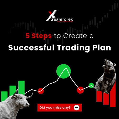 Every successful person has a plan - and that includes traders. ⁣
Here is an outline of the 5 steps you need to create a trading plan.⁣
⁣
🎯 Step 1: Define Your Trading Goals ⁣
🔍 Step 2: Conduct Thorough Market Research ⁣
📈 Step 3: Develop a Trading Strategy ⁣
⚖️ Step 4: Implement Strict Risk Management ⁣
🔄 Step 5: Monitor, Review, and Adapt ⁣
⁣
Follow Xtreamforex and expand your knowledge, and unlock invaluable trading insights. 🚀📚