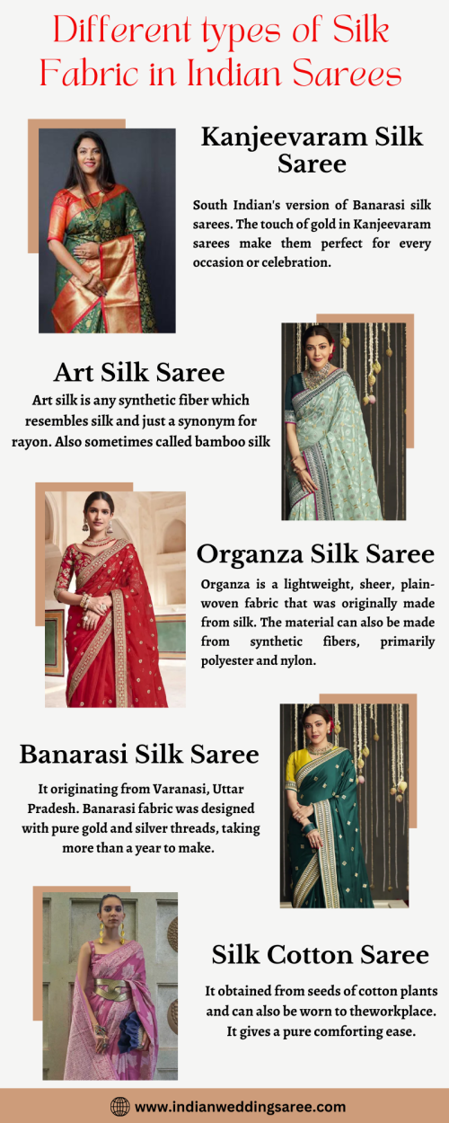 Indian sarees are renowned for their exquisite silk fabrics. From the lustrous Banarasi silk to the delicate Chanderi silk, each type offers a unique charm. Sarees are greatly admired for their uniqueness and the character they add to an ensemble of party and ethnic wears. Indian Wedding Saree Online Store brings to you the latest collection of Indian sarees at the best price. @ https://www.indianweddingsaree.com/sarees