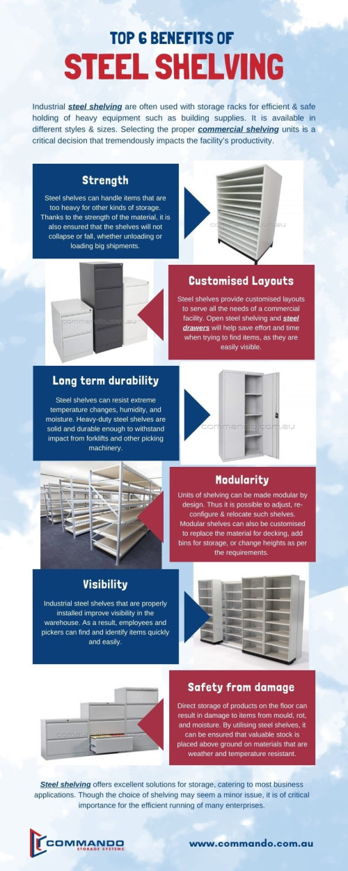 Steel shelves can be manufactured to blend in with the workspace. Steel shelves are typically associated with metal of grey colour, typically found in warehouses, but many can be customised in colour and design to work well in office spaces. For more information visit the website https://www.commando.com.au/product-category/shelving/

#shelvingsystems #steelshelvingmelbourne #steelshelving #storagesystems #CommandoStorageSystems