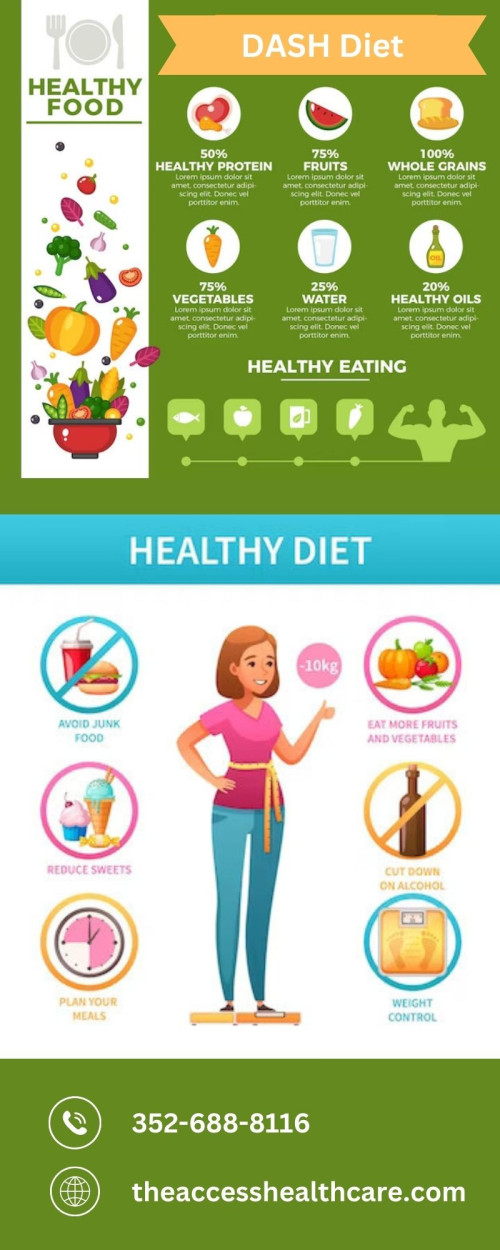 How Does the DASH Diet Plan Work? Read more about it in our Access Health Care Physicians Blog.