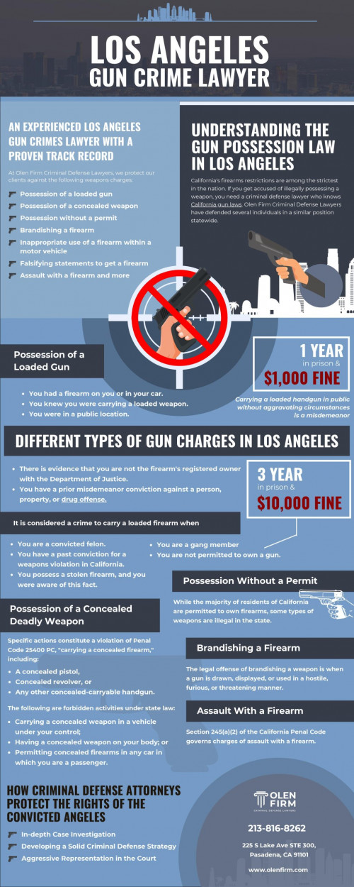 Los Angeles Gun Crime Lawyer