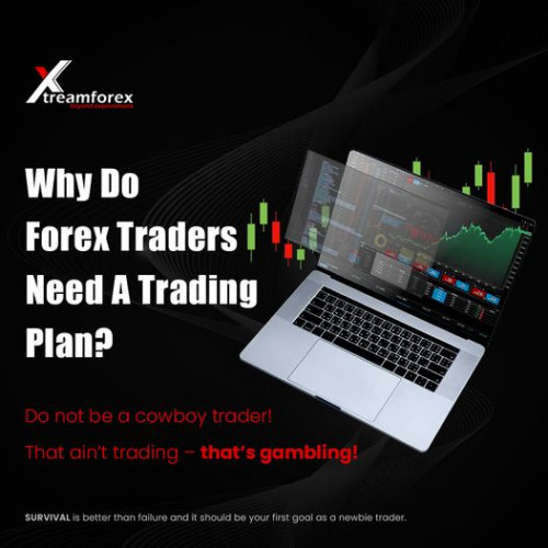A trading plan will make trading simpler than it would be if you traded without one.
You enter where you want to go. It then figures out where you currently are and then shows you how to get to where you want to go.
You’re able to constantly check on your GPS to see if you’re still on the right track.
When you make a wrong turn, it knows to make adjustments, and it points you back in the right direction.