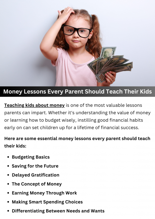 Parents play a vital role in shaping their children's financial literacy. Lessons such as budgeting, saving, delayed gratification, earning, and responsible borrowing are crucial. These teachings empower children to make informed financial decisions, fostering independence and security. Instilling financial literacy at a young age ensures they can navigate the complexities of personal finance and build a solid foundation for their future financial well-being. To know more visit here https://inflationeducation.net/