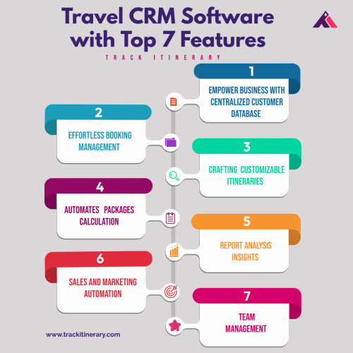 Explore the advantages and key features of best travel CRM software and take your travel business to new heights. Feel free to visit us at: https://trackitinerary.com/