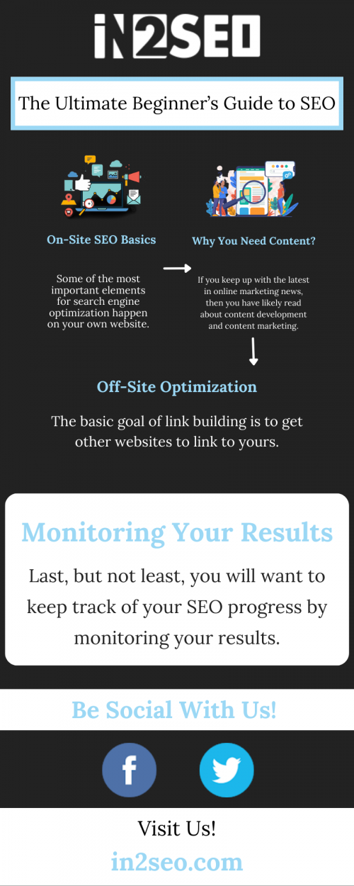 In2SEO is a wholesale white label SEO Agency that provides top quality private label SEO, GMB local SEO, ongoing link building, and SEO reseller services to established and budding digital marketing agencies. We are one of the best SEO outsourcing agencies in the industry in terms of quality of services. We provide affordable white label SEO packages and plans. In2SEO is your trusted internet marketing and search engine optimization partner. Contact In2SEO if you are looking for affordable internet marketing programs for your outsourcing company. Visit here : https://in2seo.com/