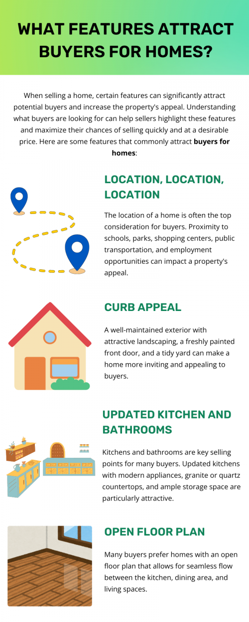 Buyers are attracted to homes with desirable features like a convenient location near schools, parks, and amenities, curb appeal with well-maintained landscaping, updated kitchens, and bathrooms, open floor plans for spaciousness, ample natural light, energy-efficient features, outdoor living spaces, smart home technology, and flexible spaces like home offices. Neutral décor and safety features also enhance appeal. To know more visit here https://www.904homebuyer.com/buy