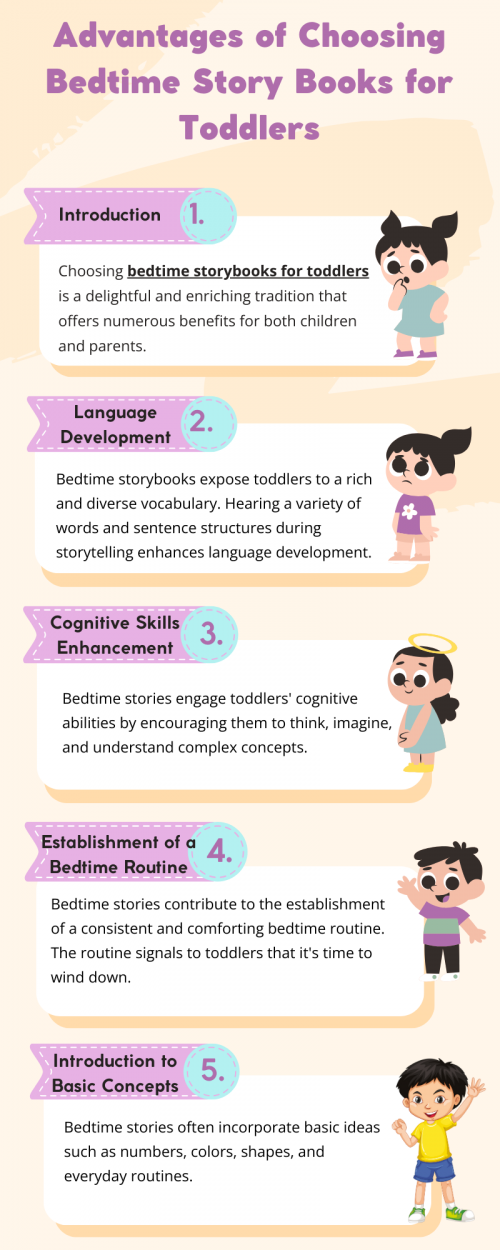 Choosing bedtime storybooks for toddlers offers numerous advantages. It promotes early literacy skills, stimulates imagination and creativity, strengthens the parent-child bond through shared reading experiences, and establishes a calming bedtime routine. Additionally, it fosters language development, enhances cognitive skills, and instills a love for reading from a young age, laying the foundation for a lifelong appreciation of literature and learning. To know more visit here https://inflationeducation.net/better-bedtime-stories/