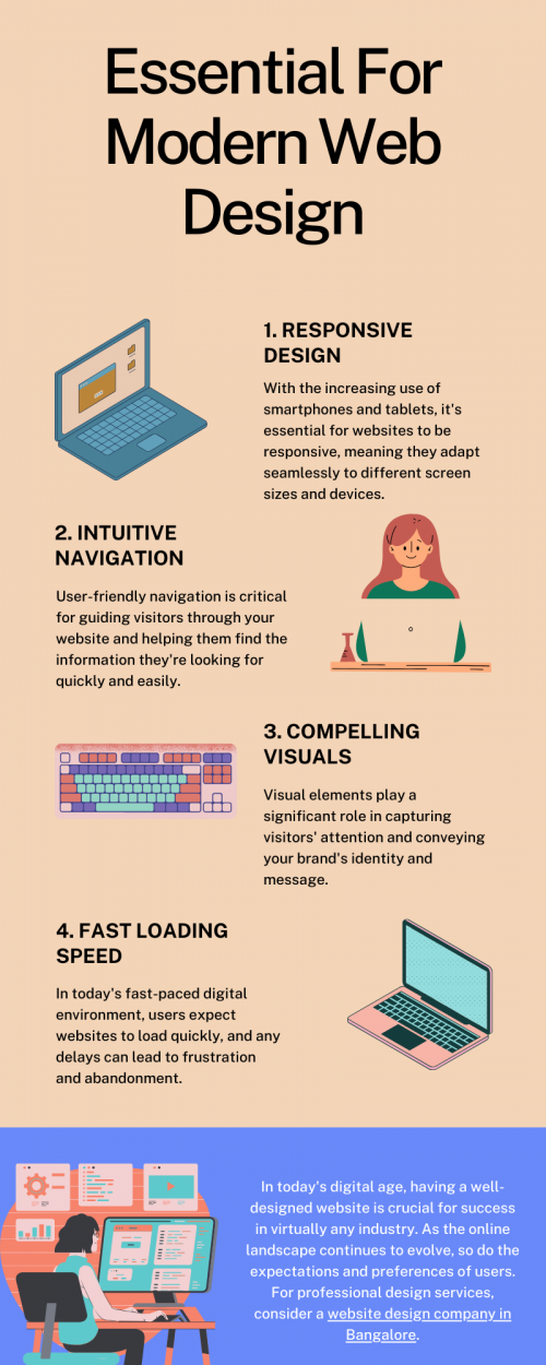 Essential elements for modern web design include mobile responsiveness, minimalist layout, intuitive navigation, fast loading times, engaging visuals, clear call-to-actions, and accessibility features. Integration of animations, micro-interactions, and responsive typography also enhances user experience. Additionally, adherence to SEO best practices ensures visibility and relevance in search engine rankings. To know more visit here https://singhimarketingsolutions.com/web-designing-services/bangalore/