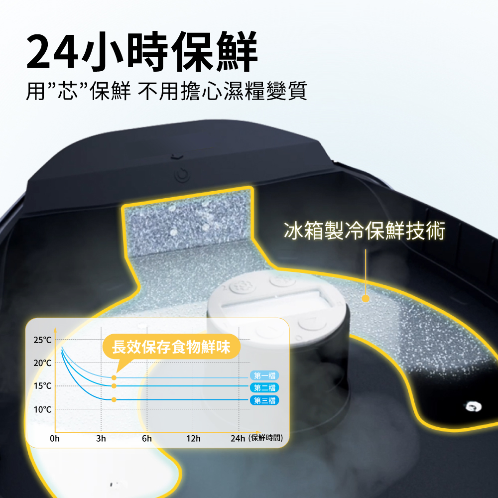 ubpet F10 refrigerated feeder momo 04