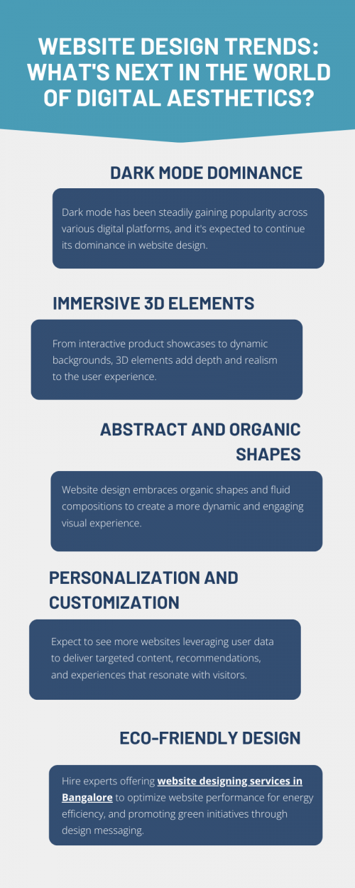 In the ever-evolving realm of website design, future trends are likely to emphasize minimalism, immersive experiences, and sustainability. Expect more use of dark mode, 3D elements, and bold typography. With the rise of AI and machine learning, personalized user experiences will become increasingly prevalent. Additionally, inclusive design practices will gain traction, ensuring accessibility for all users. To know more visit here https://singhimarketingsolutions.com/web-designing-services/bangalore/
