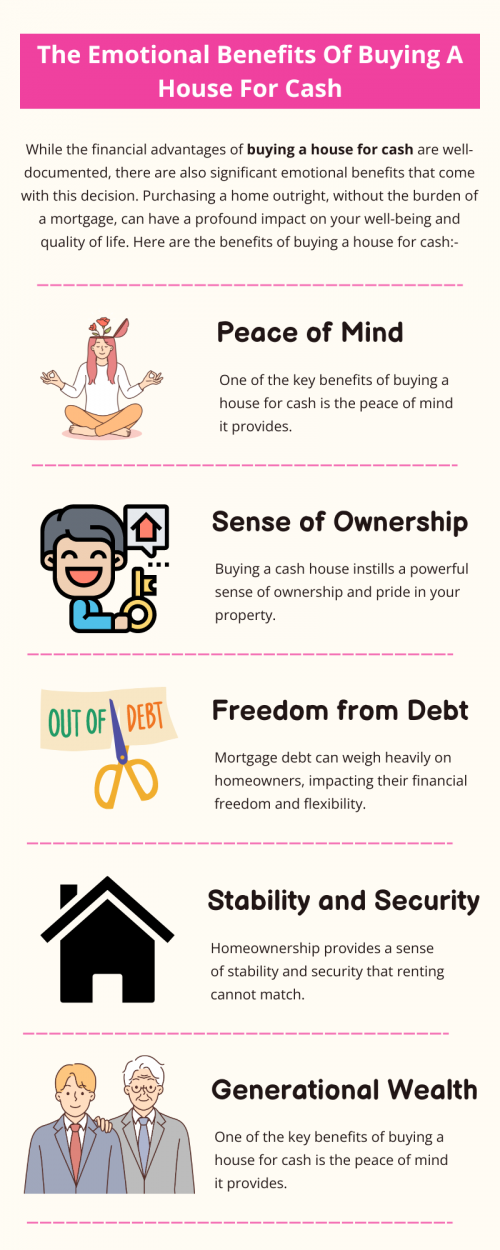 Buying a house for cash offers emotional benefits, including a sense of security and freedom from mortgage debt. It fosters peace of mind, knowing you fully own your home without monthly payments or the risk of foreclosure. Cash purchases can also reduce the stress associated with loan approval processes, offering a more relaxed and fulfilling homeownership experience. To know more visit here https://www.904homebuyer.com/buy
