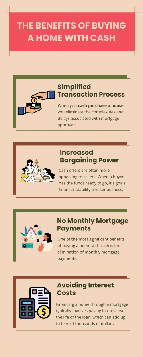 Buying a home with cash offers several benefits, including no mortgage interest, quicker closing, and stronger negotiating power. Cash buyers often get better deals, avoid monthly mortgage payments, and eliminate the risk of foreclosure. Additionally, purchasing with cash simplifies the buying process, reduces paperwork and fees, and provides immediate ownership, offering peace of mind and financial security. To know more visit here https://www.904homebuyer.com/