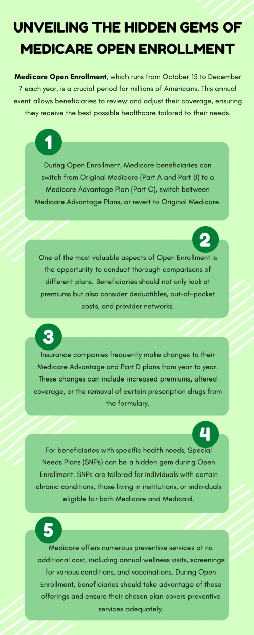 Medicare Open Enrollment is a valuable opportunity for beneficiaries to reassess their healthcare needs. During this period, individuals can explore new plans, compare coverage options, and adjust their existing policies. Hidden gems include discovering lower premiums, enhanced benefits, and better prescription drug coverage. By taking advantage of this time, beneficiaries can secure optimal healthcare solutions tailored to their unique needs. To know more visit here https://www.capitalbluemedicare.com/wps/portal/capm/home/enroll