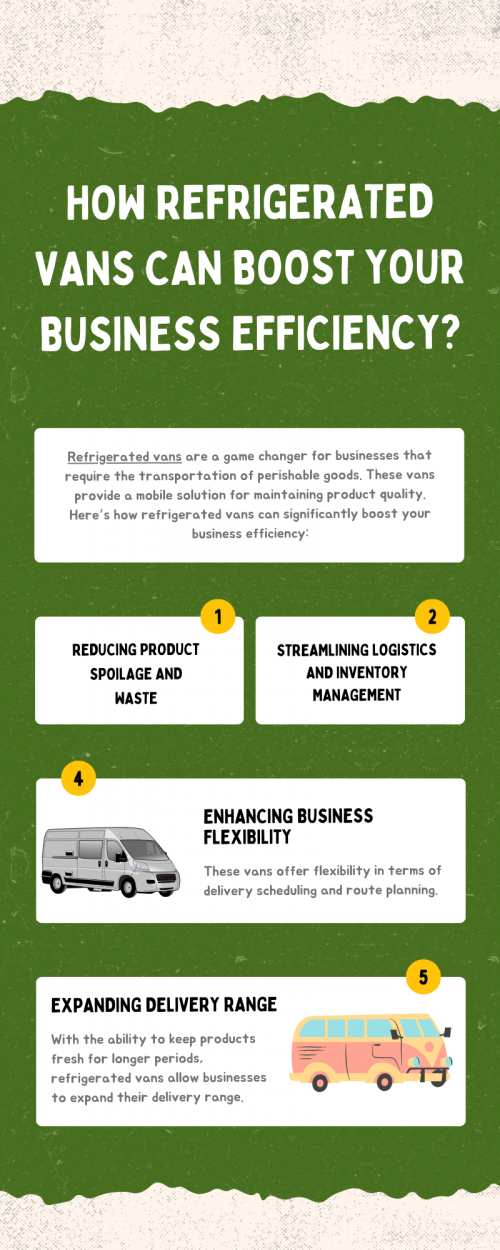 Refrigerated vans enhance business efficiency by ensuring perishable goods remain fresh during transit, reducing spoilage and waste. This reliable temperature control allows businesses to expand their delivery range, reaching more customers with high-quality products. Additionally, these vans streamline operations by reducing the need for costly, off-site cold storage. To know more visit here https://commercialvansolutions.com/refrigeration/