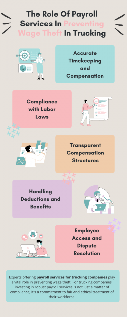 Wage theft, the unlawful withholding of wages or benefits due to employees, is a significant concern in the trucking industry. Given the complex nature of trucking operations, which often involve various types of compensation and compliance requirements, wage theft can easily occur. Effective payroll services play a crucial role in preventing such issues, ensuring that truck drivers receive fair compensation for their work. To know more visit here  https://www.truckersprocpa.ca/trucking-payroll-services