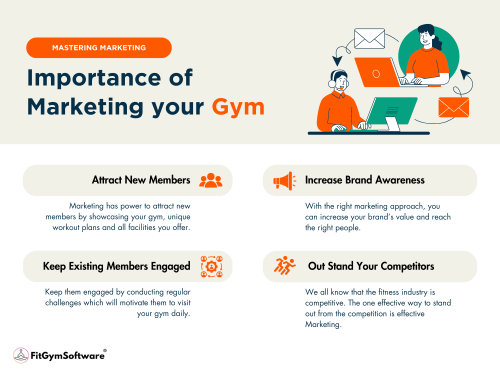 7 Marketing Ideas To Promote Your Gym