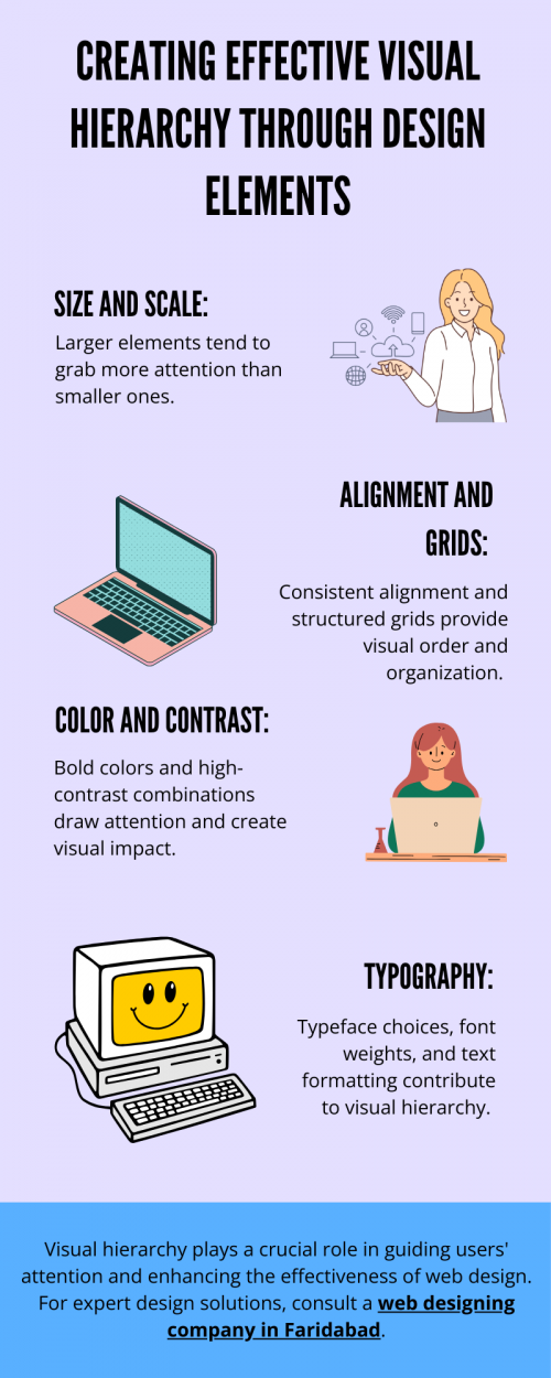 Creating an effective visual hierarchy through design elements involves strategically using size, color, contrast, and spacing to guide users' attention. Prioritize important information by making it larger or more prominent. Use contrasting colors to highlight key areas and ensure readability. Proper spacing and alignment help organize content, making it easier to navigate. These design techniques enhance user experience by clearly communicating the most critical information. To know more visit here https://singhimarketingsolutions.com/web-designing-services/faridabad/