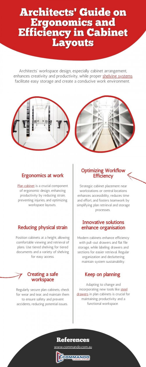 As architects, how we design and organise our workspaces plays a crucial role in boosting our creativity and productivity. One often overlooked aspect that significantly influences our day-to-day activities in an office is how we arrange our plan cabinets. Having the right shelving systems makes storing architectural plans easier and helps create a conducive work environment. Read more: https://www.commando.com.au/

#shelvingsystems #plancabinets #plandrawers #steeldrawers #CommandoStorageSystems