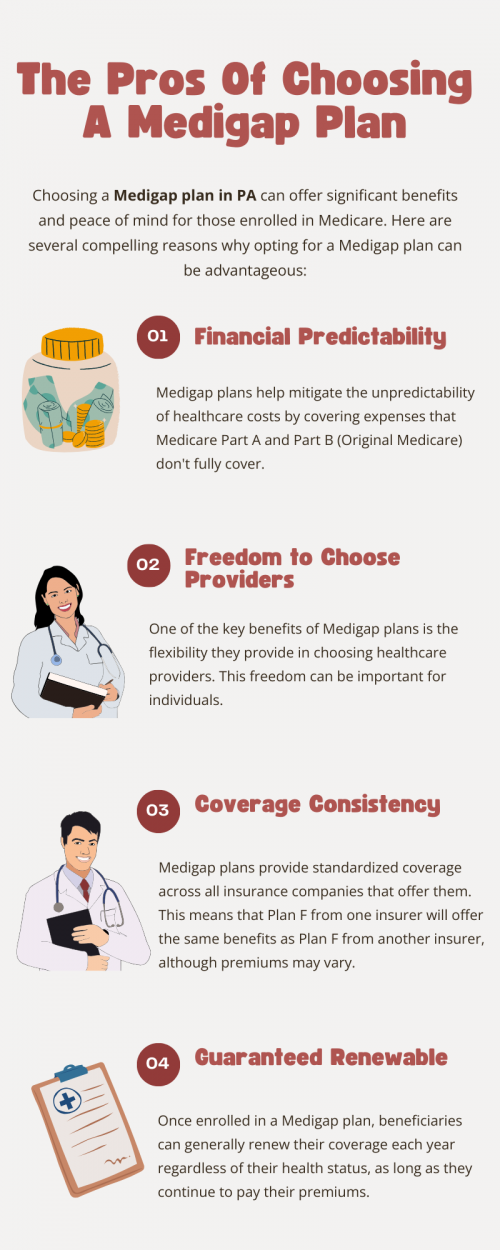 Choosing a Medigap plan in PA offers several advantages. It helps cover out-of-pocket costs like copayments, coinsurance, and deductibles that Original Medicare doesn't fully cover. It provides flexibility to see any doctor or specialist who accepts Medicare patients nationwide. Medigap plans are standardized, making it easier to compare and switch plans if needed. Additionally, they offer peace of mind by limiting unexpected medical expenses. To know more visit here https://www.capbluecross.com/wps/portal/cap/home/shop/medicare-supplement