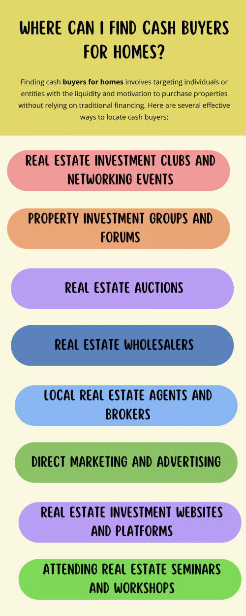 You can find home cash buyers through several avenues: real estate investor networks, local investment clubs, online platforms, and real estate auctions. Networking with real estate agents specializing in investment properties or using cash buyer lists from real estate wholesalers are also effective strategies. These channels help connect sellers directly with individuals or companies ready to purchase properties with cash. To know more visit here https://www.904homebuyer.com/buy