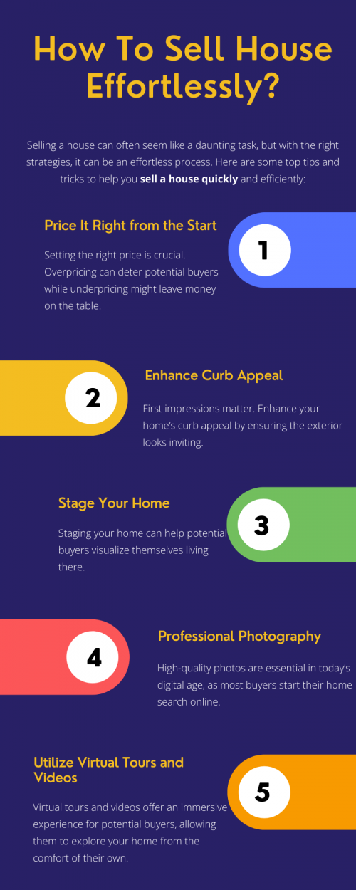 To sell a house quickly, prepare it well by decluttering and staging attractively. Price competitively based on current market trends and use professional photography for listings. Utilize a real estate agent or consider "we buy houses for cash" companies for quick transactions without the typical sale hassles. To know more visit here https://www.904homebuyer.com/sell
