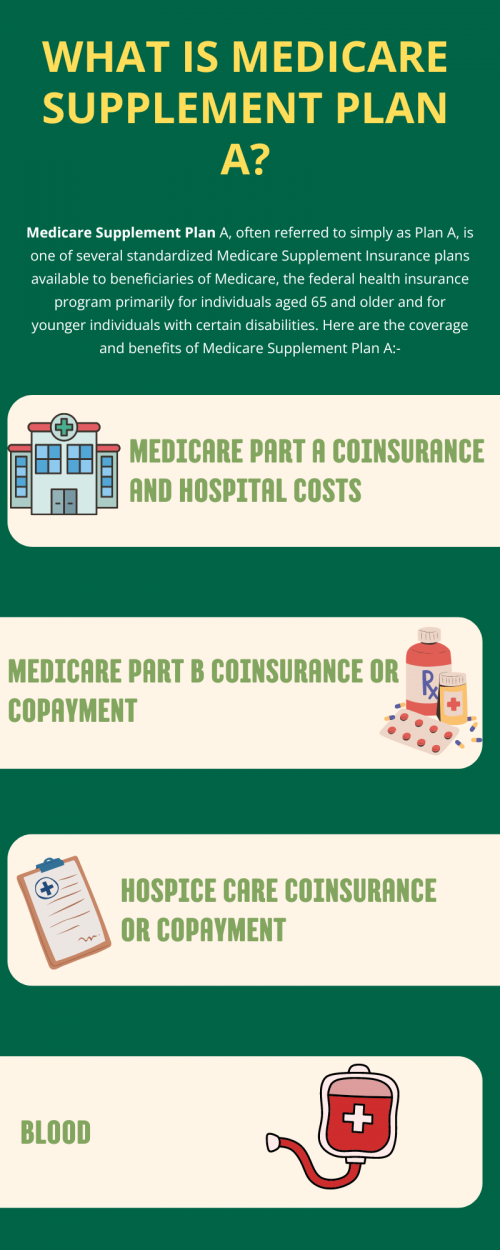 Medicare Supplement Plan A is a basic Medigap plan that helps cover Medicare Part A coinsurance and hospital costs, Part B coinsurance or copayments, and the first 3 pints of blood annually. It does not cover Medicare Part A or B deductibles, skilled nursing facility care coinsurance, or Part B excess charges. It offers straightforward coverage for basic medical expenses. To know more visit here https://www.capbluecross.com/wps/portal/cap/home/shop/medicare-supplement