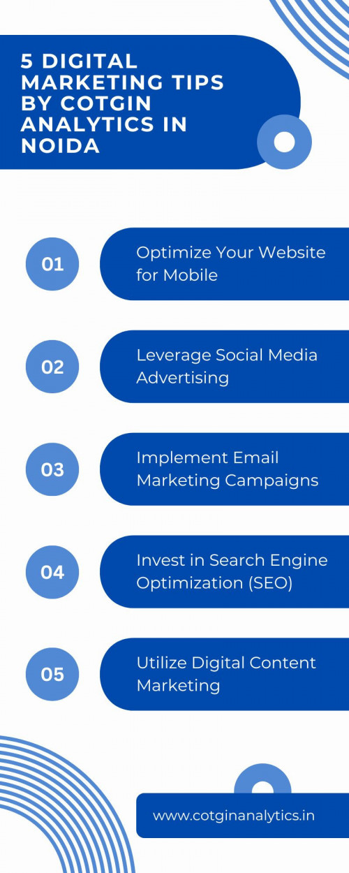 Digital Marketing Tips Infographic
