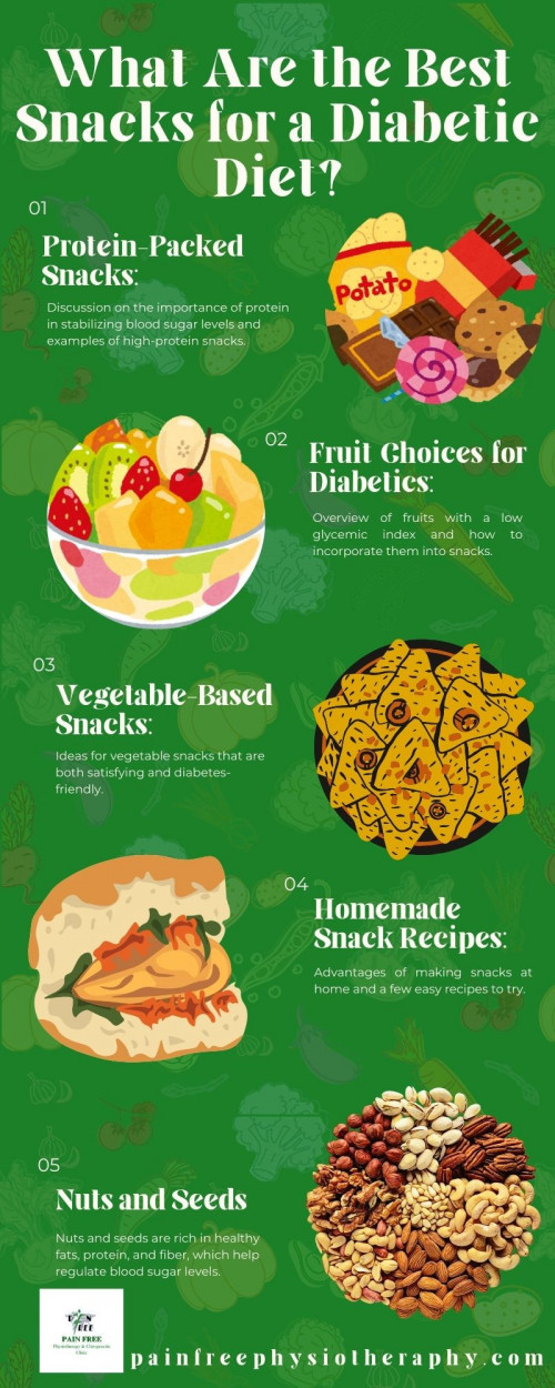 What Are the Best Snacks for a Diabetic Diet