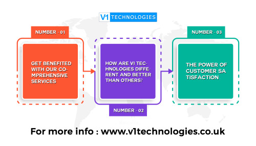 V1 Technologies is an affordable SEO Agency and is considered one of the most reliable and trusted digital marketing agencies in the United Kingdom. Our team has worked substantially hard and established the agency as a reputable brand via continuous analysis, learning, and providing creative/innovative solutions to companies of various sizes. Our team of experts is highly skilled, qualified, and persistent in their findings and search for advanced knowledge in their specific fields. Visit us at https://v1technologies.co.uk/affordable-seo-agency
