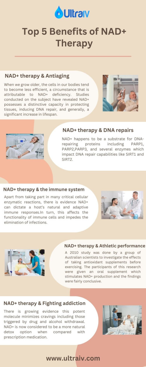 Top-5-Benefits-of-NAD-Therapy-Infographic.jpg