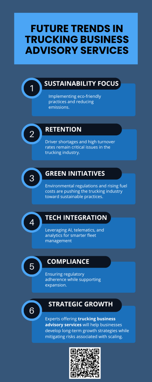 The future of trucking business advisory services focuses on technology integration, data-driven decision-making, and sustainable growth strategies. Companies will increasingly rely on expert guidance for financial planning, compliance, and operational efficiency. Leveraging expert offering trucking business advisory services helps operators optimize resources, adopt innovative solutions, and make informed decisions, ensuring long-term profitability and adaptability in a rapidly evolving industry. To know more visit here https://www.truckersprocpa.ca/trucking-business-advisory-services