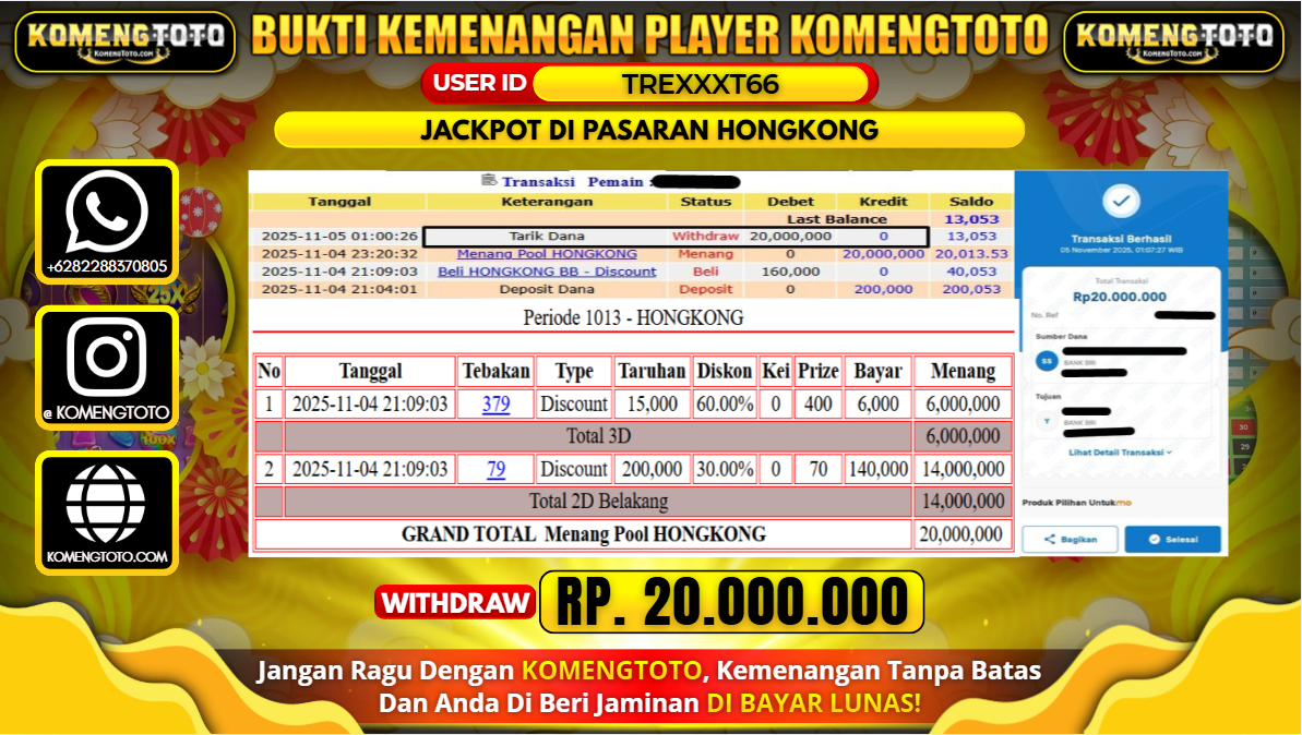 LAGI & LAGI!! KEMENANGAN BESAR DI PASARAN HONGKONG SEBESAR Rp.20.000.000 KOMENGTOTO BAYAR LUNAS SECEPAT KILAT !! KOMENGTOTO BAYAR SECEPAT KILAT !!