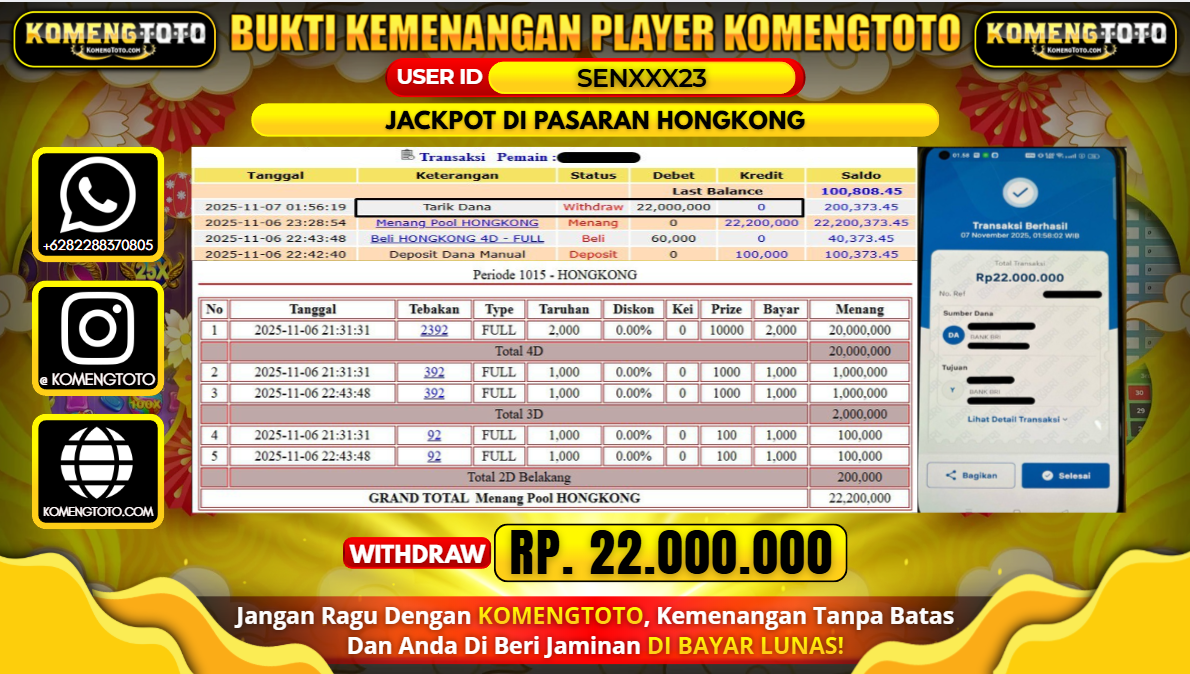 LAGI & LAGI!! KEMENANGAN BESAR DI PASARAN HONGKONG SEBESAR Rp.22.000.000 KOMENGTOTO BAYAR LUNAS SECEPAT KILAT !! KOMENGTOTO BAYAR SECEPAT KILAT !!