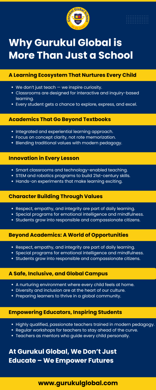 Why Gurukul Global is More Than Just a School Infographic