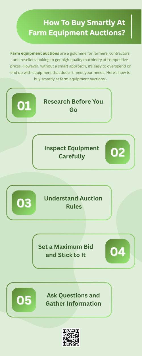 Buying farm equipment at auctions can be a great way to secure quality machinery at lower prices. Research equipment values beforehand, inspect items closely, and set a firm budget. Attend previews or request condition reports to avoid surprises. Bidding smartly means balancing opportunity with caution—know when to bid and when to walk away. To know more visit here https://www.wyethauctions.com/industries/farm-equipment