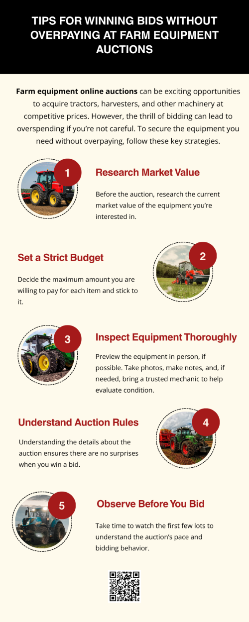 Mastering farm equipment online auctions requires strategy and discipline. Research market prices, set a firm budget, and stick to it. Attend preview sessions to inspect equipment quality, and bid only on items that fit your operational needs. Stay patient—avoid emotional bidding wars to secure quality machinery without overpaying or exceeding your investment limits. To know more visit here https://www.wyethauctions.com/industries/farm-equipment