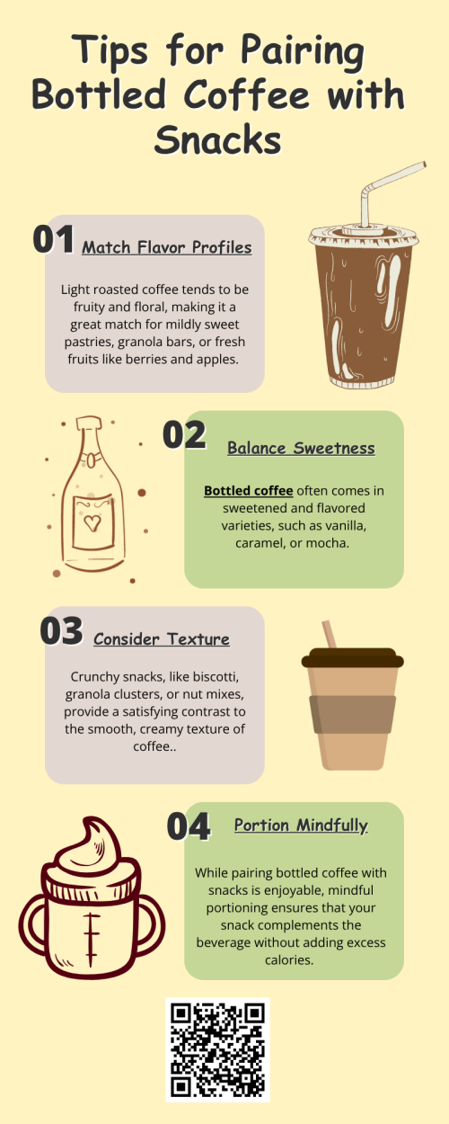 Pairing bottled coffee with the right snacks enhances flavor and elevates your coffee experience. Sweet treats like cookies or chocolate complement rich coffee notes, while savory options such as nuts or cheese balance bitterness. Thoughtful pairings turn a simple beverage into a satisfying, flavorful moment anytime, anywhere. To know more visit here https://wideawakecoffee.com/cold-brew-coffee/