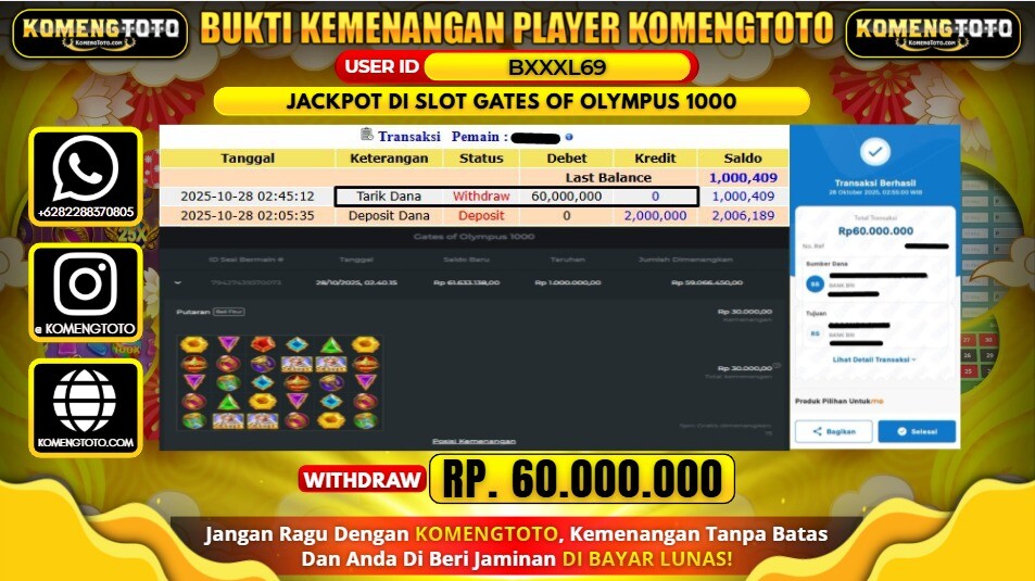 LAGI & LAGI!! KEMENANGAN BESAR DI SLOT GATES OF OLYMPUS 1000 SEBESAR Rp.60.000.000 KOMENGTOTO BAYAR LUNAS SECEPAT KILAT !! KOMENGTOTO BAYAR SECEPAT KILAT !!